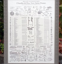 Custom framed letterpress poster of C&P parts Here's a nice housewarming gift for a letterpress printer! Reprinted original C&P parts list. Prints might be available, just ask! :-)